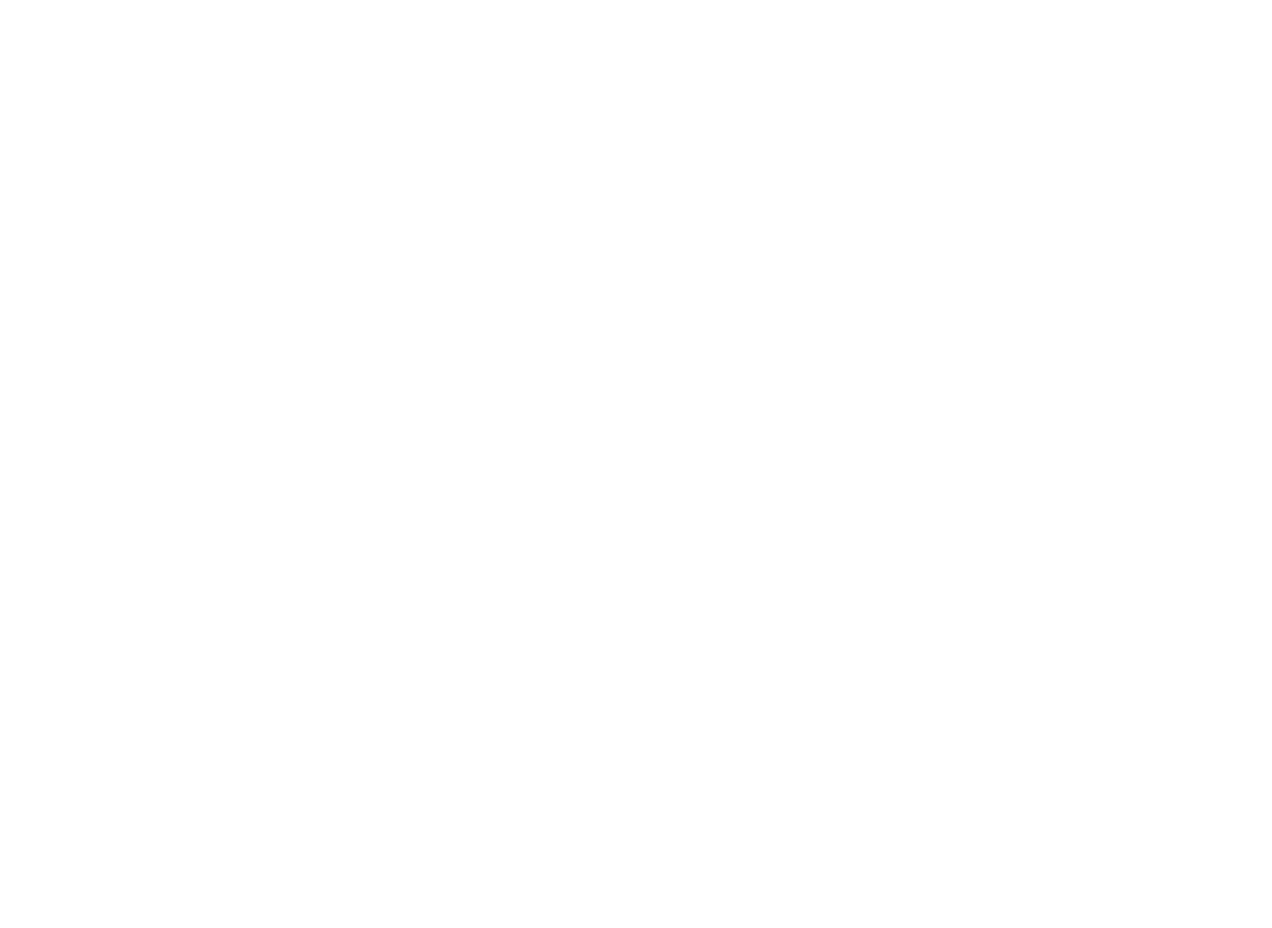 Map of NYC